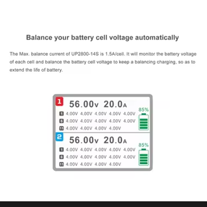 ウルトラパワーアップ2800-14S 2X1400W 28A - Drone Battery のレビューと価格