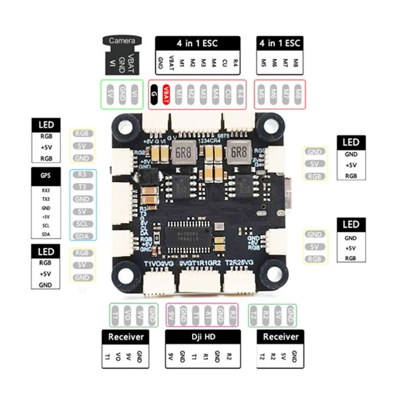 ABXE-F722 フライトコントローラー 5V/10V デ - Drone Flight Controller のレビューと価格