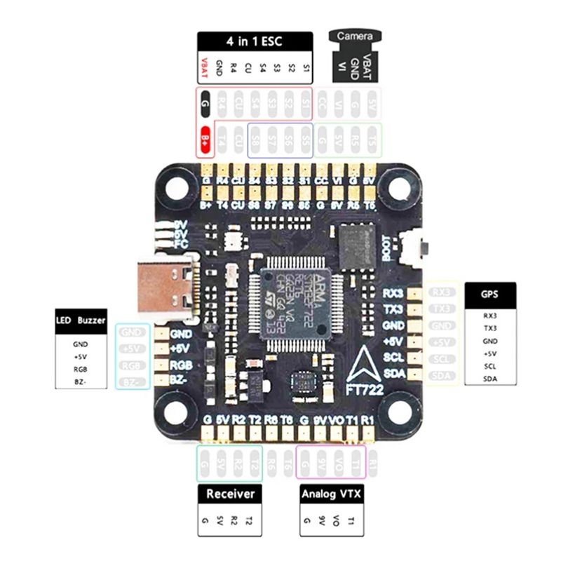 ABXE-F722 フライトコントローラー 5V/10V デ - Drone Flight Controller のレビューと価格
