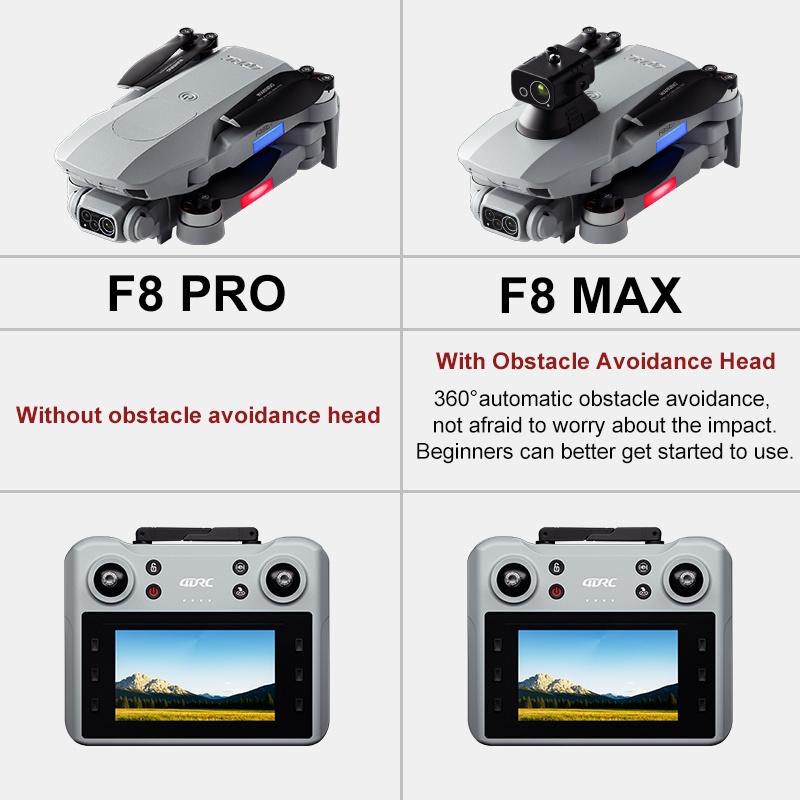 F8 MAX GPSドローン プロフェッショナル 8Kカメラ - Drone Gps Module のレビューと価格